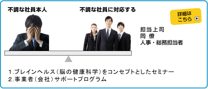 詳細はこちら